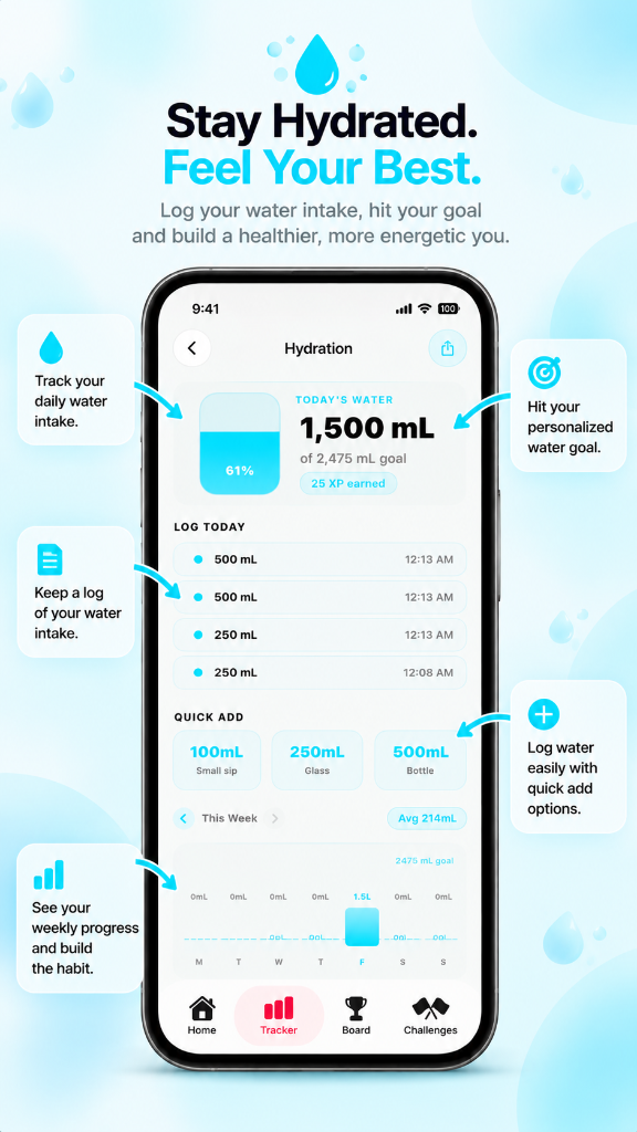 Hydration Tracker Mockup