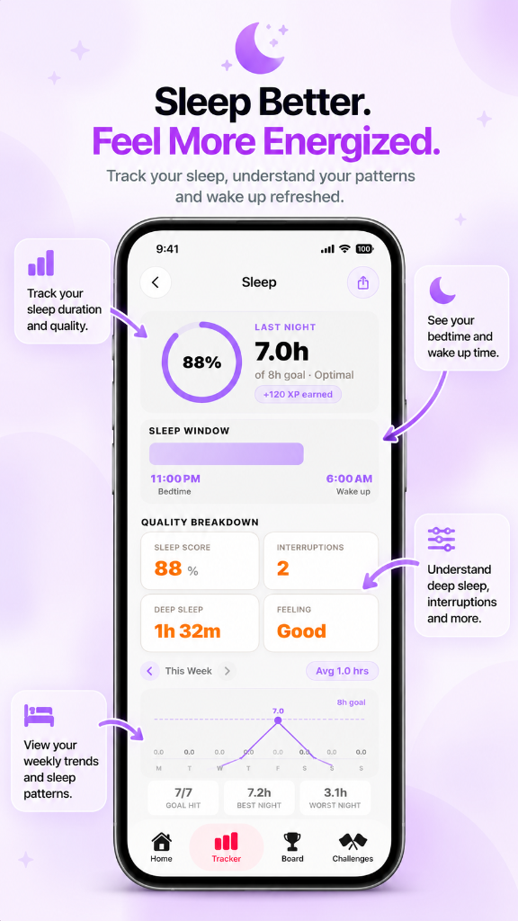 Sleep Tracker Mockup